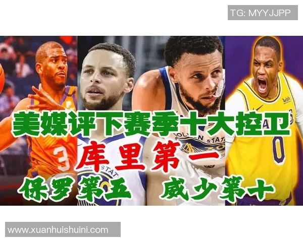 库里与威少对决数据分析谁才是NBA更强控卫